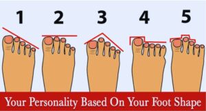 Personality Test: Toe will tell personality traits