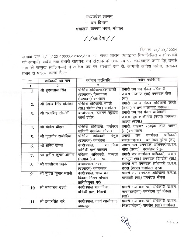 MP NEWS: Transfer of 29 assistant forest conservators and forest rangers