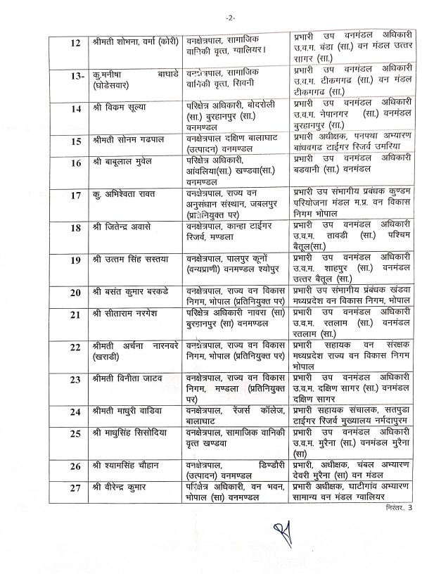 MP NEWS: Transfer of 29 assistant forest conservators and forest rangers