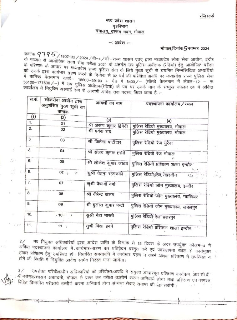 Posting of newly appointed Deputy Superintendents of Police